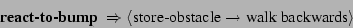 \begin{displaymath}
\mbox{{\bf react-to-bump} } \Rightarrow
\langle \mbox{store-obstacle} \rightarrow \mbox{walk backwards} \rangle
\end{displaymath}